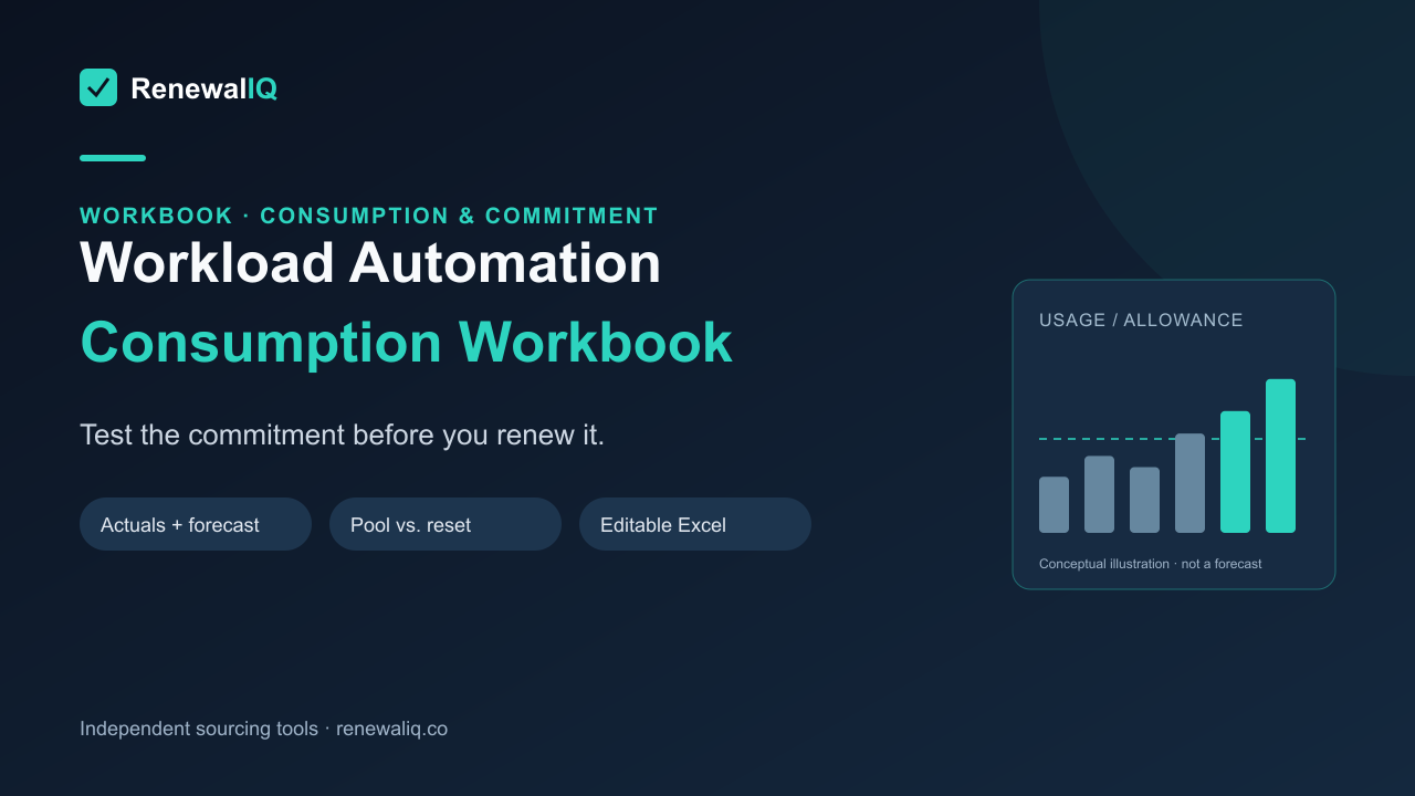 Workload Automation Consumption Workbook product cover